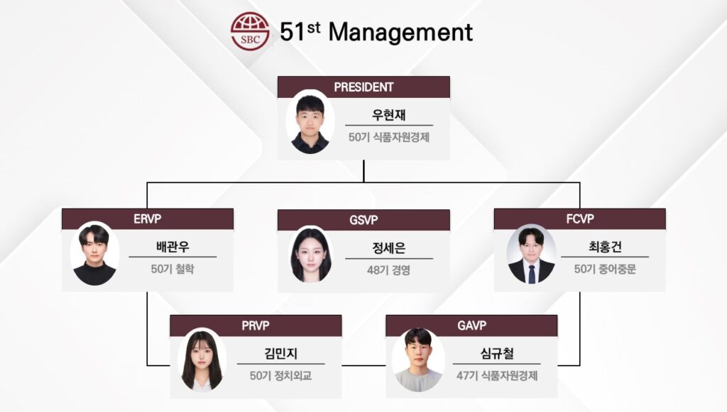 47기