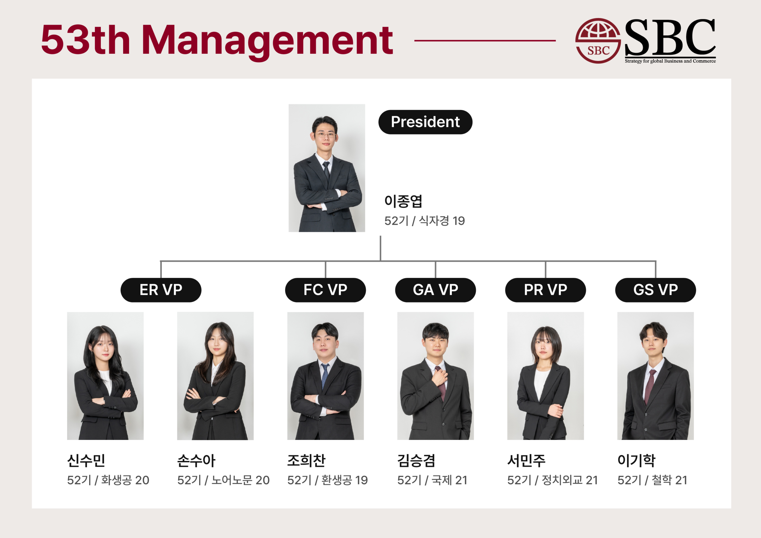 운영진 조직도@3x